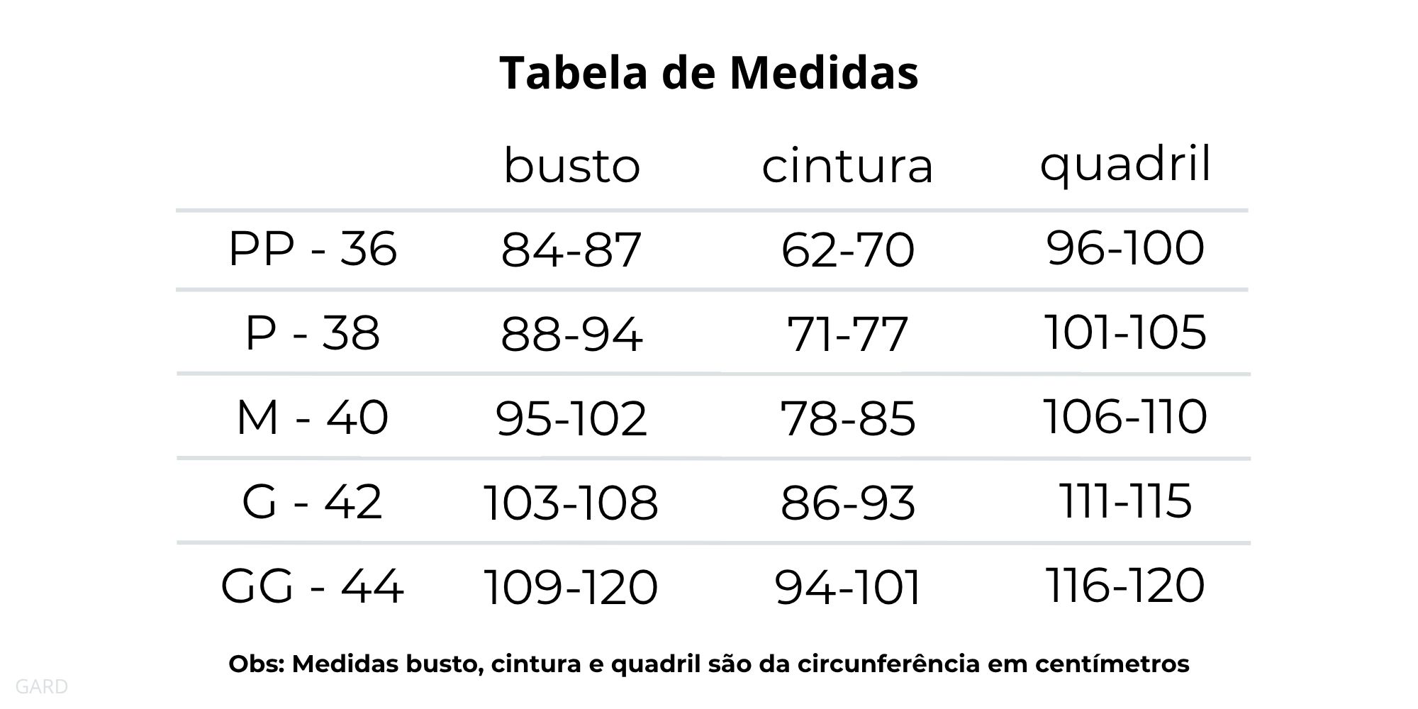 tabela de medidas